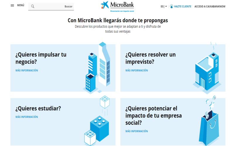 Microcréditos Caixabank